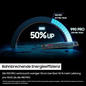 Samsung 990 PRO NVMe M.2 SSD, 2 TB, PCIe 4.0, 7450 MB/s Lesen, 6900 MB/s Schreiben, Interne SSD, Interne SSD für Gaming und Videobearbeitung, Schwarz, MZ-V9P2T0BW