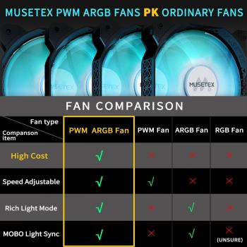 Preview: ATX-PC-Gehäuse, 6 vorinstallierte PWM-ARGB-Lüfter, Computergehäuse mit Tür aus gehärtetem Glas, Midi-Tower-Gaming-PC-Gehäuse, 2 x USB 3.0, Schwarz, G07