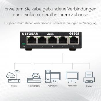 Preview: GS305-300PES 5-Port Gigabit-Switch (lüfterlos, einfache Plug-and-Play-Installation, Layer 2, robustes Metallgehäuse, energiesparend, RJ45-Metallanschlüsse)