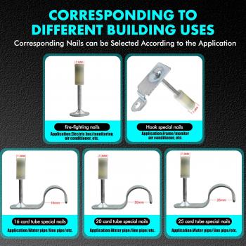 Preview: Manuelles Nagelgerät mit Schalldämpfer, 5-stufige Einstellung für Ziegelwände, Betonwände, Kabelkanäle aus Aluminium und dicke Holzplatten