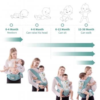 Babytrage für Neugeborene von 4 bis 20 kg