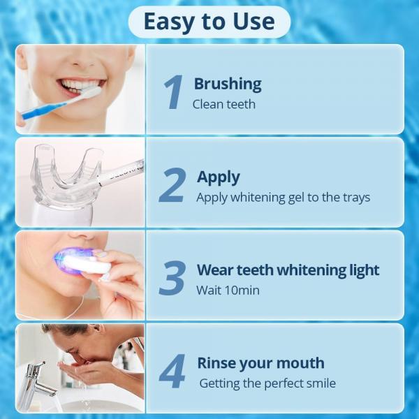 Zahnaufhellungsgel Nachfüllpackung (10 Stück) – Professionelles Aufhellungsgel mit beruhigender Formel für schnelle und schmerzfreie Zahnaufhellung – sanft und sicher für empfindliche Zähne