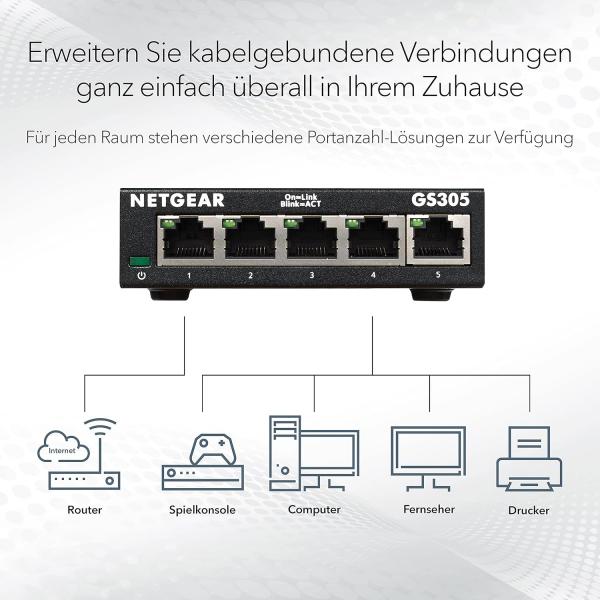 GS305-300PES 5-Port Gigabit-Switch (lüfterlos, einfache Plug-and-Play-Installation, Layer 2, robustes Metallgehäuse, energiesparend, RJ45-Metallanschlüsse)