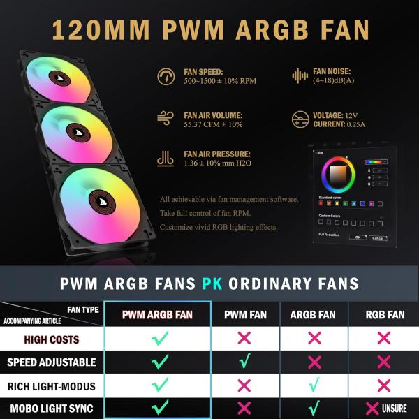 PC-Gehäuse, vorinstallierte 6 PWM ARGB-Gehäuselüfter, ATX-Midi-Tower, Gaming-Gehäuse mit Seitenteil aus gehärtetem Glas, Mesh-Gehäuse, Schwarz