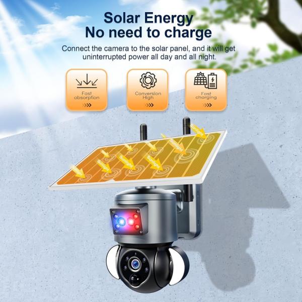 4G LTE Mobilfunk-Überwachungskamera mit SIM-Karte, 2K 4MP, Solarbetrieben, kabellos, für den Außenbereich, kein WLAN erforderlich, Nachtsicht, 360°-PTZ-Funktion, Bewegungsmelder, Flutlicht, wasserdicht