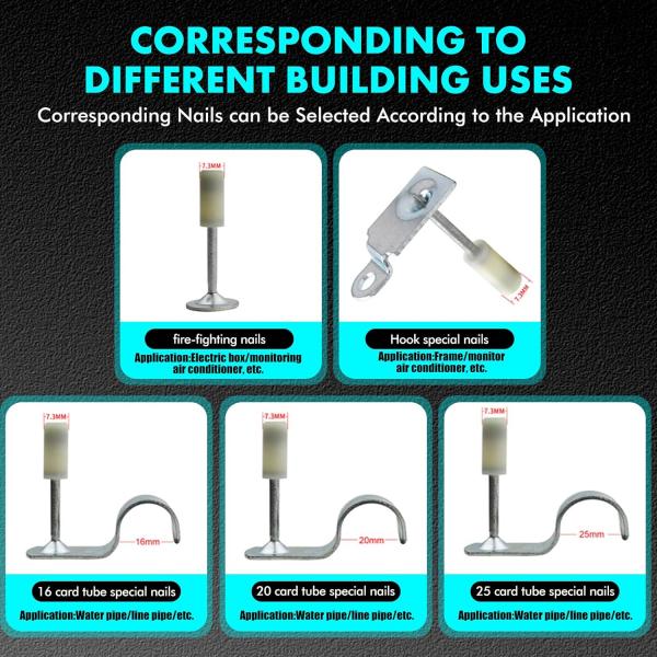 Manuelles Nagelgerät mit Schalldämpfer, 5-stufige Einstellung für Ziegelwände, Betonwände, Kabelkanäle aus Aluminium und dicke Holzplatten