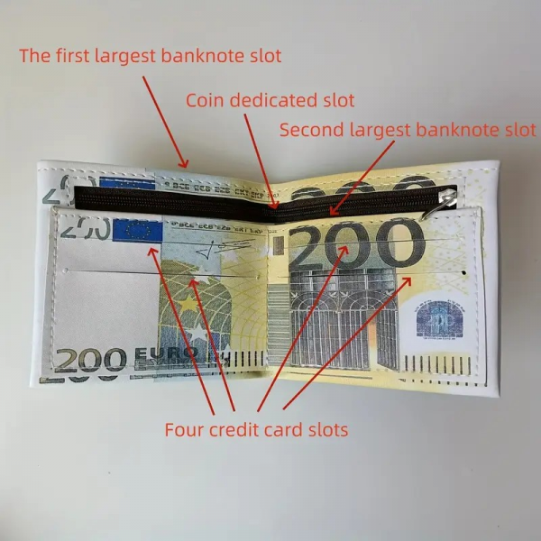 Geldbörse im Euro-Design